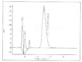 Figure 3. Chromatogram of Nitrofurazone at 374 at nm
