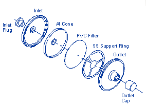 37-mm diameter low-ash polyvinyl chlorid (PVC) filter