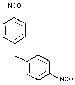 Structure of MDI
