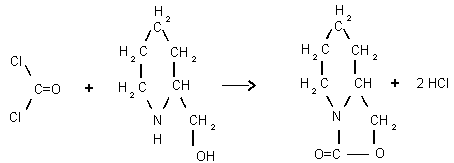 proposed derivatization reaction
