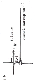 Figure 1 shows a GC/FPD spectrum of phenyl mercaptan in toluene on a DB-210 capillary column at 100C