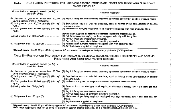 Table I. -- respiratory Protectin For Inorganic Arsenic Particulate
Except For Those With Significant Vapor Pressure